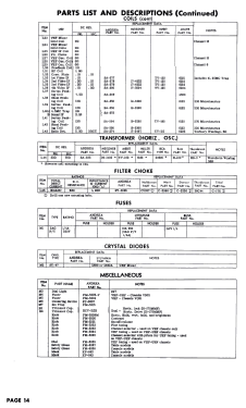 C-V021 Ch= VN21; Andrea Radio Corp.; (ID = 2759618) Television