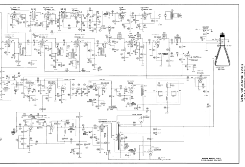C-VL17 Ch= VL17; Andrea Radio Corp.; (ID = 2984342) Television