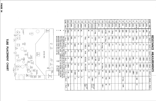 C-VQ21-110 Ch= VQ21-110; Andrea Radio Corp.; (ID = 866846) Television