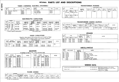 CRP-24WA Ch= RQ12T-1 + RP24WA; Andrea Radio Corp.; (ID = 775850) Radio