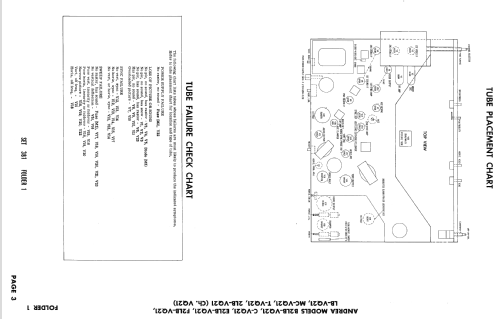 E2LB Ch= VQ21; Andrea Radio Corp.; (ID = 2485215) Television