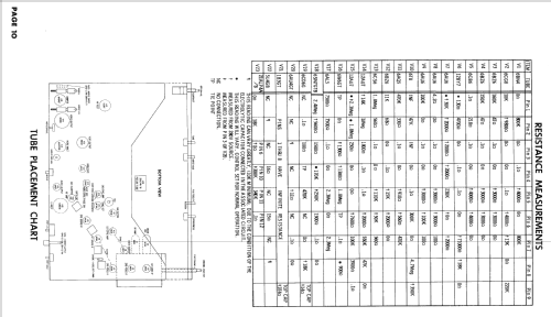 F2LB Ch= VQ21; Andrea Radio Corp.; (ID = 2485226) Televisore