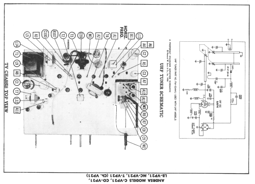 LB-VP21 Monte Carlo Ch= VP21; Andrea Radio Corp.; (ID = 2355885) TV Radio