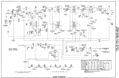 LB-VP21 Monte Carlo Ch= VP21; Andrea Radio Corp.; (ID = 2355886) TV Radio