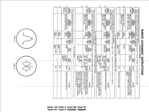 LB-VP21 Monte Carlo Ch= VP21; Andrea Radio Corp.; (ID = 2355888) TV Radio