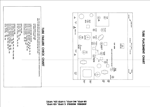 LB-VP21 Monte Carlo Ch= VP21; Andrea Radio Corp.; (ID = 2355889) TV Radio