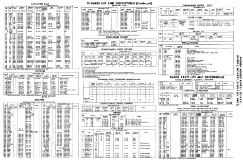 LB-VP21 Monte Carlo Ch= VP21; Andrea Radio Corp.; (ID = 2355901) TV Radio