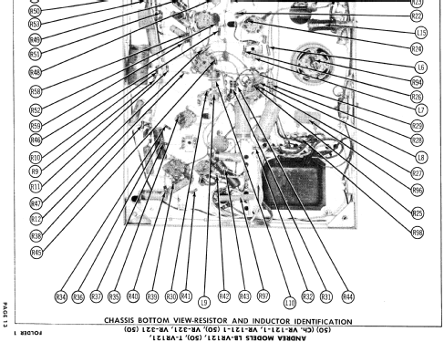 LB-VR121Ch= VR321; Andrea Radio Corp.; (ID = 895338) Television