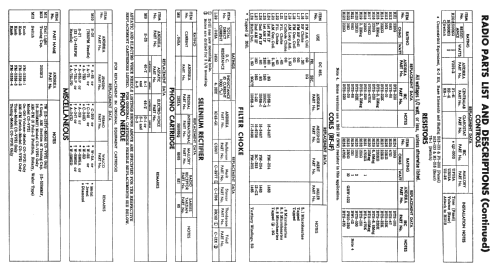 MC-VP21 Catalina Ch= VP21; Andrea Radio Corp.; (ID = 2355928) TV-Radio