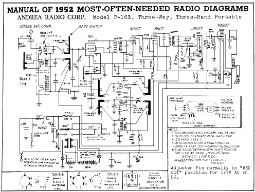 PI-63 Ch= I63; Andrea Radio Corp.; (ID = 140737) Radio