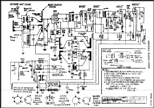 PI-63 Ch= I63; Andrea Radio Corp.; (ID = 452143) Radio