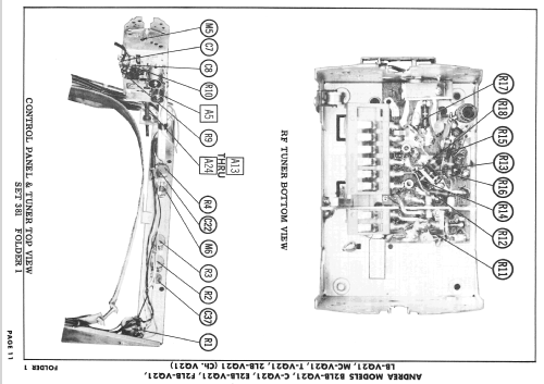 T-V Ch= VQ21; Andrea Radio Corp.; (ID = 2485268) Televisore