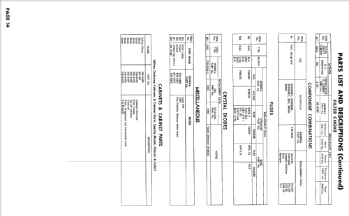 T-V Ch= VQ21; Andrea Radio Corp.; (ID = 2485271) Televisore