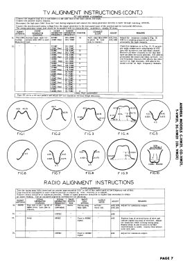 T-VM21 Ch= VM21; Andrea Radio Corp.; (ID = 3166313) Télévision