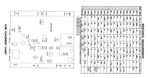 T-VP21 Hollywood Ch= VP21; Andrea Radio Corp.; (ID = 2355941) TV Radio