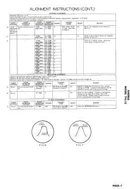 TVL-12; Andrea Radio Corp.; (ID = 2844540) Television