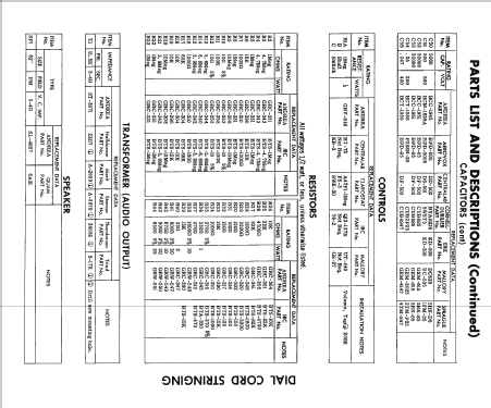 W69P Spacemaster Deluxe; Andrea Radio Corp.; (ID = 2438389) Radio