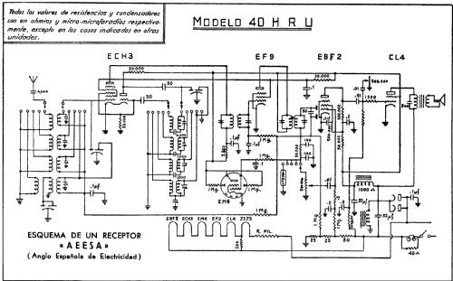 40HRU; Anglo Española de (ID = 211124) Radio