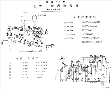 Zhenzhu 珍珠 710; Bengbu No.1 蚌埠无线电一厂 (ID = 802643) Radio