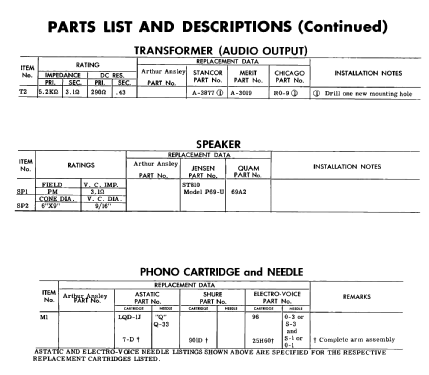 LP-7; Ansley, Arthur, Mfg. (ID = 2921770) Enrég.-R