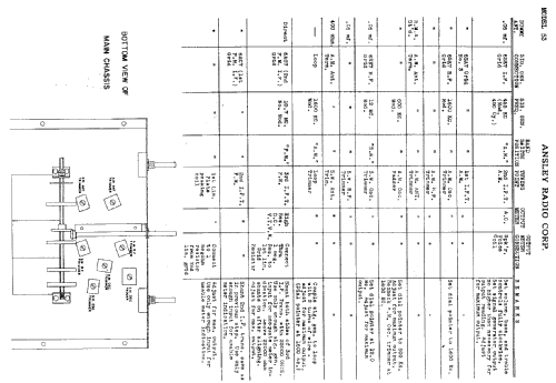 709; Ansley Radio; New (ID = 790695) Radio