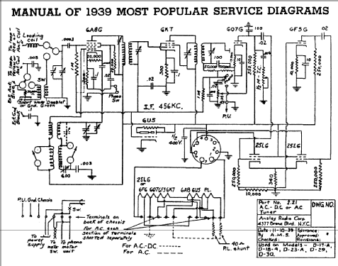 D17A; Ansley Radio; New (ID = 51659) Radio