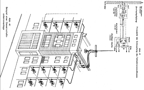 Gemeinschafts-Antennenverstärker 9E01; Messgerätewerk (ID = 527478) RF-Ampl.