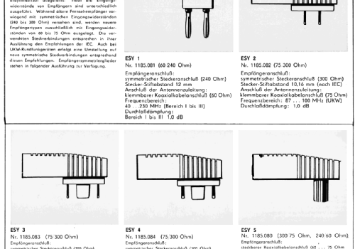Empfänger-Symmetrierglied ESY1 1185.081 ; Antennenwerke Bad (ID = 1700874) Misc