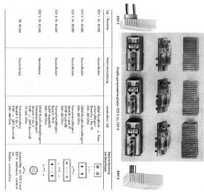 Empfänger-Symmetrierglied ESY5 1185.080 ; Antennenwerke Bad (ID = 1668818) Misc