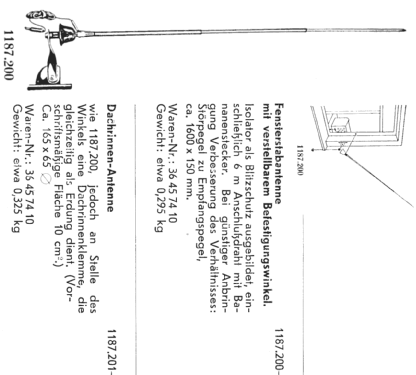 Fensterstabantenne 1187.200; Antennenwerke Bad (ID = 1708903) Antenny