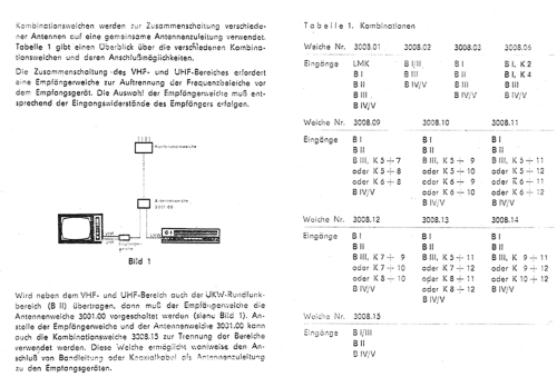 Kombinationsantennenweiche 3008.11; Antennenwerke Bad (ID = 1916127) Misc