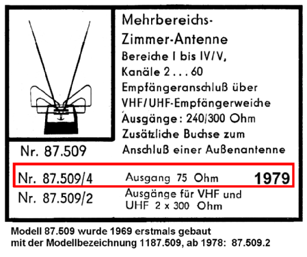 Zia 87.509/4; Antennenwerke Bad (ID = 1323760) Antenna