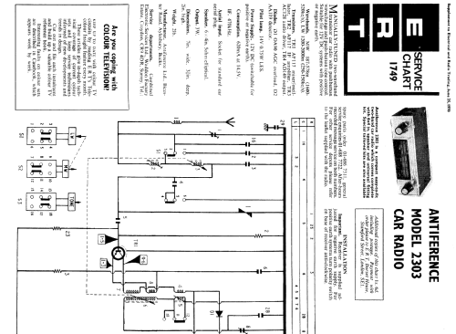 2303; Antiference Ltd.; (ID = 2300330) Car Radio