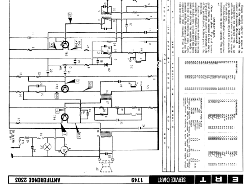 2303; Antiference Ltd.; (ID = 2300331) Car Radio