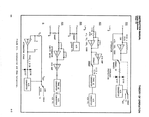 Multimètre MNK179; AOIP, AOP A.O.I.P., (ID = 1769690) Equipment