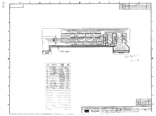 Multimètre MNK179; AOIP, AOP A.O.I.P., (ID = 1769696) Equipment