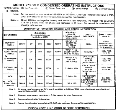 Multimètre MNK179; AOIP, AOP A.O.I.P., (ID = 1769699) Equipment