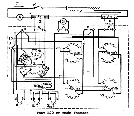 Pont de Wheatstone B20; AOIP, AOP A.O.I.P., (ID = 1672131) Equipment