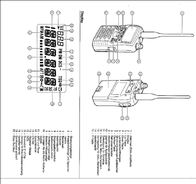 AR-mini; AOR Ltd., Tokyo (ID = 2064688) Amateur-R