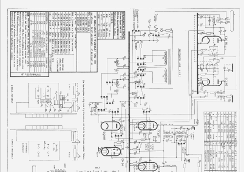 Phonosuper E6120/31; Apco AG Apparate (ID = 2341506) Radio