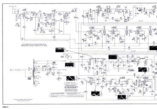 9121; Apex Electric, Pool; (ID = 3094677) Fernseh-E