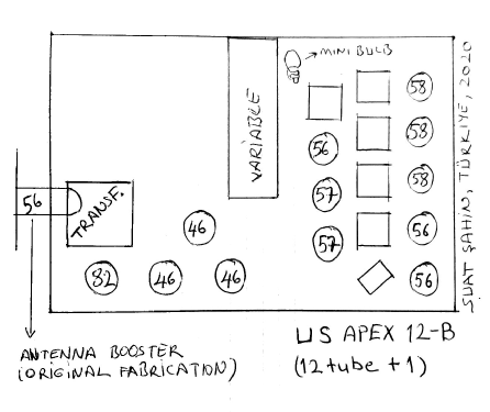 Apex 12B Class 'B' Ch= 1200; Apex Electric, Pool; (ID = 2539638) Radio