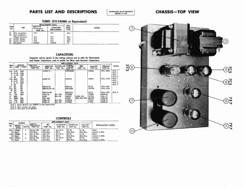 Audio Amplifier A-850; Approved Electronic (ID = 434835) Verst/Mix