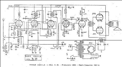 S85; Aquila Radio; (ID = 945664) Radio