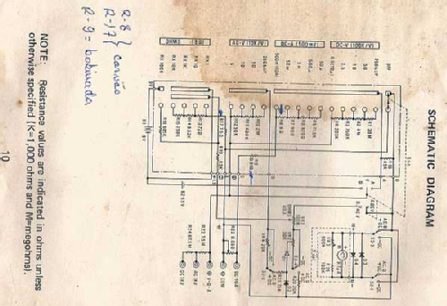 Multitester ART-1000; ARC Co., Ltd; where? (ID = 1582561) Ausrüstung