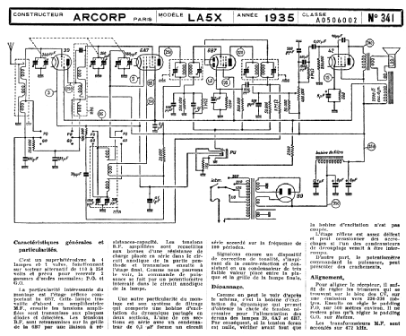 LA5X; American Radio (ID = 51137) Radio