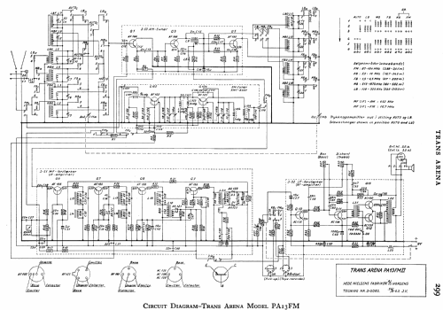 Trans Arena PA-13-FM; Arena, Hede Nielsens (ID = 777510) Radio