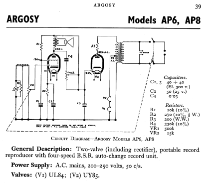 AP6; Argosy Radiovision (ID = 578764) R-Player