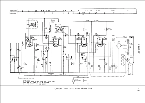 G18 ; Argosy Radiovision (ID = 562040) Radio