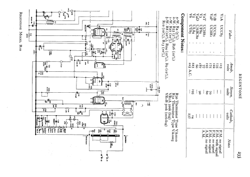 G61; Argosy Radiovision (ID = 599136) Radio